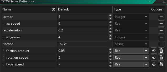 An image of some instance variables.